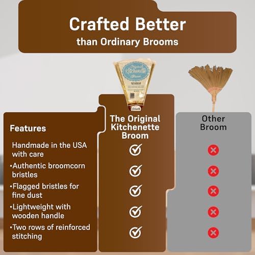 The Original Kitchenette Broom - Image 7