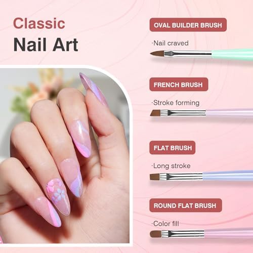 Nail Art Brushes - Image 6