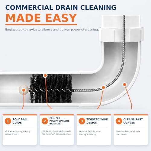 Drain-Net Commercial Floor Drain Cleaning Brush - Image 2