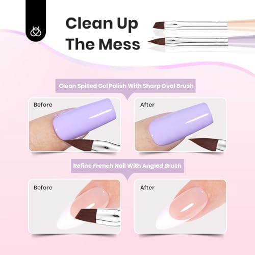 Beetles Nail Art Brushes Set - Image 4