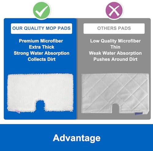 S3601 6 Pack Microfiber Steam Pocket Mop Pads Compatible - Image 4