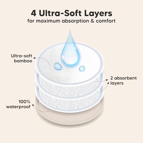 Organic Nursing Pads, 8 Washable Breast Pads, Wash Bag - Image 2