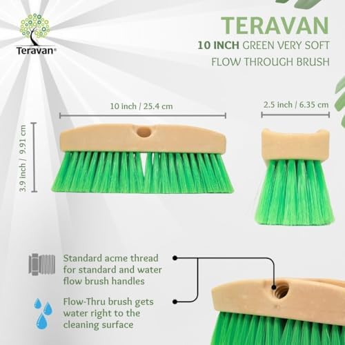 Teravan Green Flow Through Essential Flagged-End Brush Head - Image 3