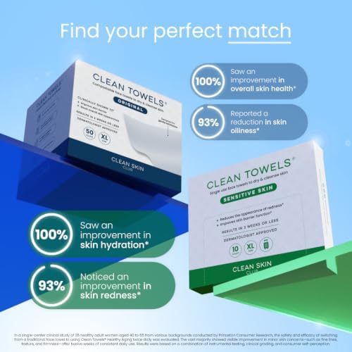 Clean Skin Club Clean Towels XL® Original 50 Ct + Sensitive Skin 10ct Travel - Image 2