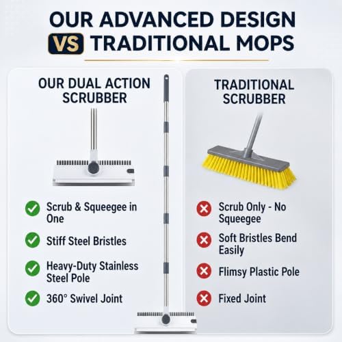 3-in-1 Floor Scrub Brush with Long Handle, Stiff Bristles & Squeegee - Image 4