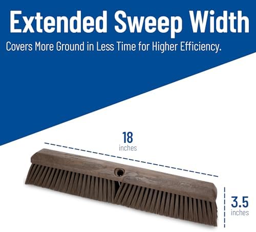 SPARTA Omni Sweep – 18" Heavy Duty Broom Head - Image 4