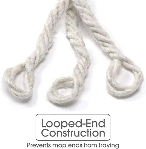 Loop End Commercial String Mop Head, String Cotton mop Heads, 6 Inch Headband - Image 5