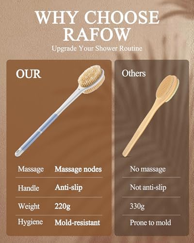 Shower Brush for Massage Dry Brushing: Back Scrubber for Shower - Image 6