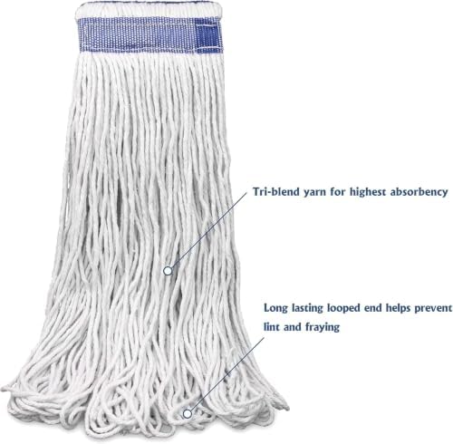 24 oz Loop-End Cotton String Mop Head, Heavy Duty String Mop Refills, 6 Inch - Image 7