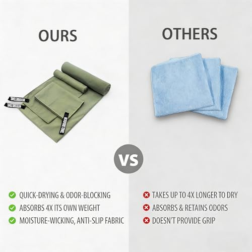3 Sizes Pack Microfiber Quick Dry Towel, Super Absorbent Light Compact Travel - Image 4