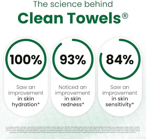Clean Skin Club Clean Towels XL® Original 50 Ct + Sensitive Skin 10ct Travel - Image 5