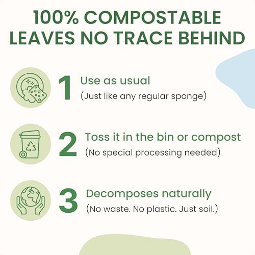 Natural Kitchen Sponges – Eco-Friendly, Compostable Dish Sponges – Loofah & - Image 6