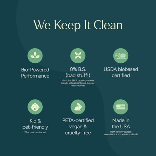 Puracy All Purpose Cleaner Spray – Plant-Powered Multi-Surface Cleaner - Image 3