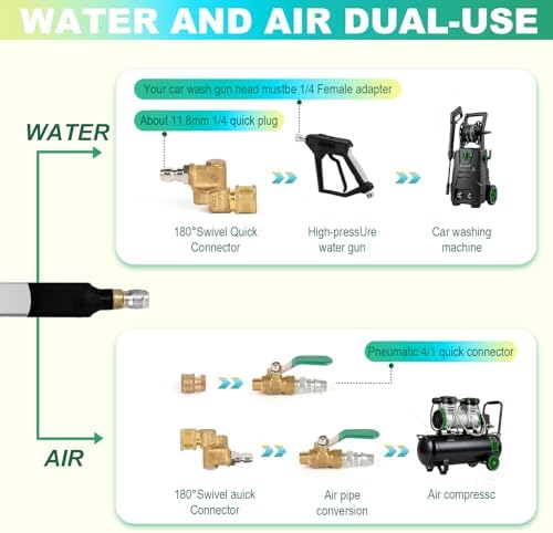 47" & 24" Dual Water/Air Radiator Cleaning Wand Set - Image 3