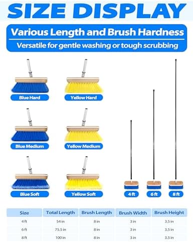 BLUEWING 4ft/6ft/8ft Heavy Duty Deck Brush - Image 6