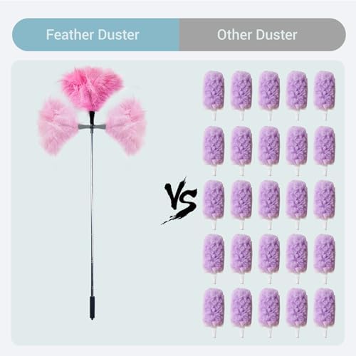 Feather Duster Extendable 22–47 Inch, Long Handle Duster - Image 3