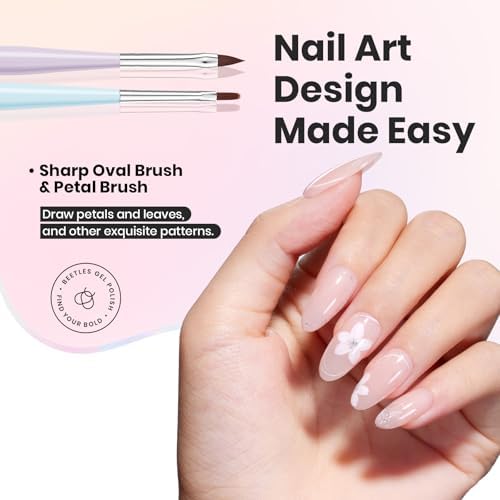 Beetles Nail Art Brushes Set - Image 5
