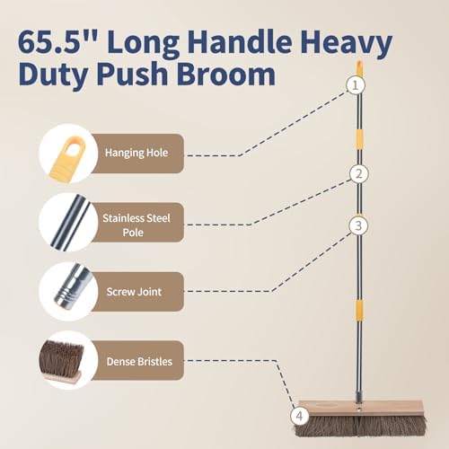 Heavy Duty 18" Push Broom with 65" Long Handle - Image 4