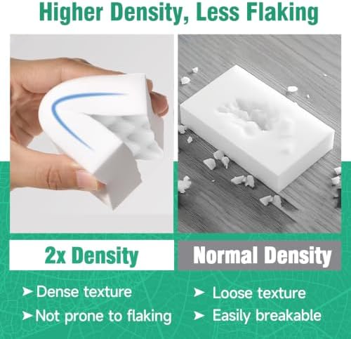 Magic Sponges Cleaning Eraser 20 Pack – 2X Compressed Melamine Sponge, Heavy - Image 4