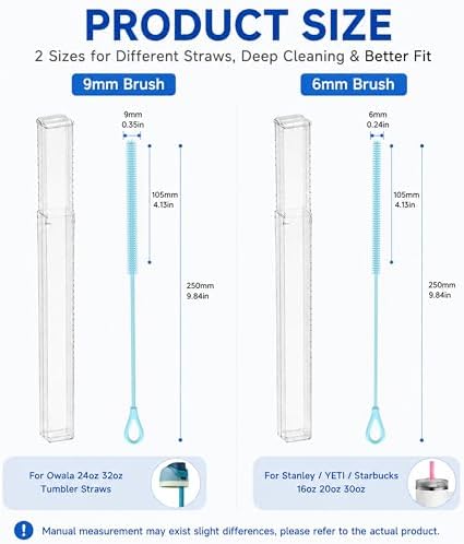 2pcs Replacement Straw Silicone Brush - Image 2