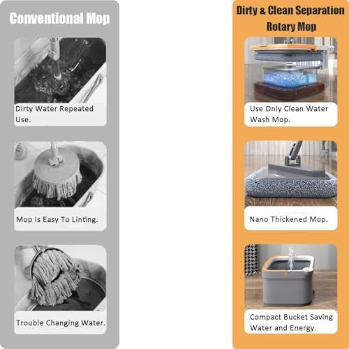 Spin Mop and Bucket Set with Self Separation Dirty and Clean Water System - Image 6
