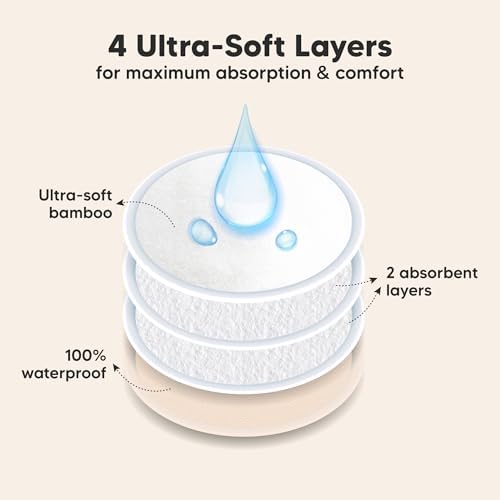 Organic Nursing Pads, 8 Washable Breast Pads, Wash Bag - Image 2