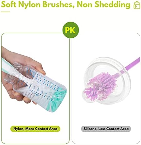 Baby Bottle Brush Kit with Suction Base, Hidden Cleaner & Sponge - Image 5