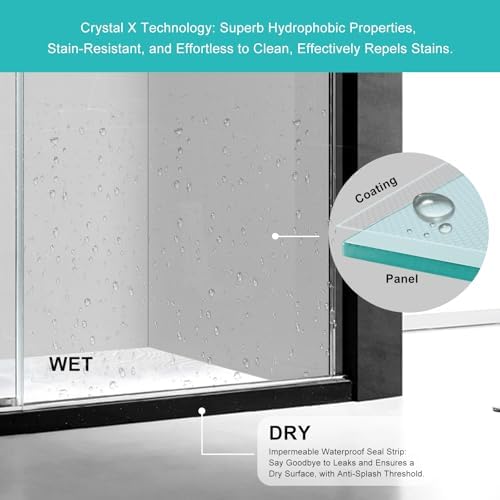 Shower Door, Matte Black - Image 6