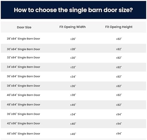 SMARTSTANDARD 30x84 inch White Barn Door - Image 6
