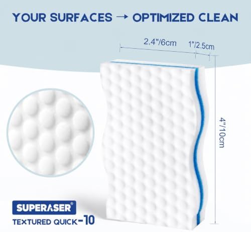 Magic Sponge Eraser, 3X Density Melamine Cleaning Sponges, 24 Pack - Image 5