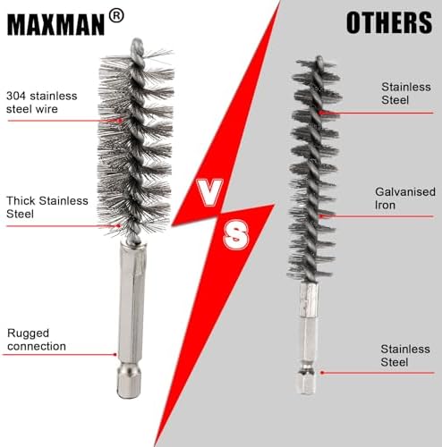MAXMAN 12pcs Wire Brush Set, 1/4" Hex Stainless - Image 3
