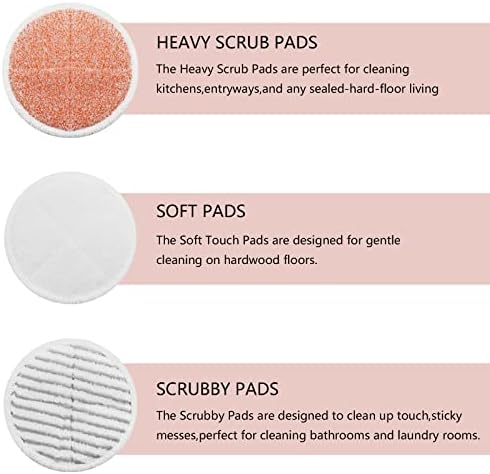 Spinwave Mop Pads Replacement Set Compatible - Image 2