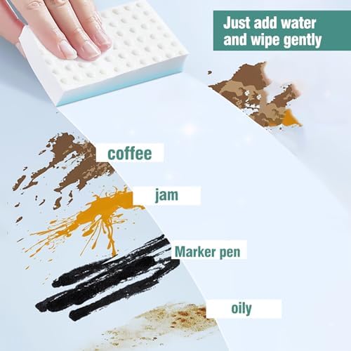 Magic Sponges Cleaning Eraser 20 Pack, 2X Compressed Melamine Sponge Cleaner - Image 4