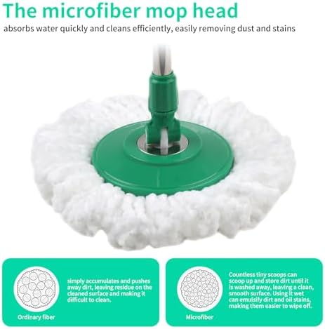 Spin Mop and Bucket, Mop and Bucket - Image 4