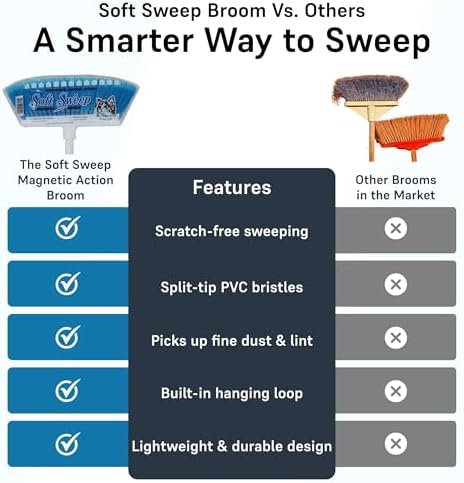 Soft Sweep Broom The Original Soft Sweep Magnetic Action Broom - Image 4