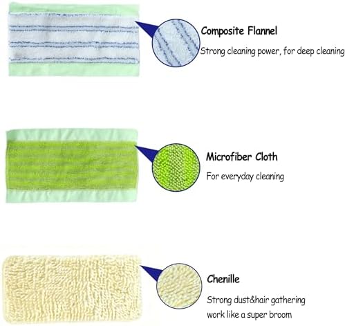 EaseYourDay Wet Dry Flat Mop - Image 4