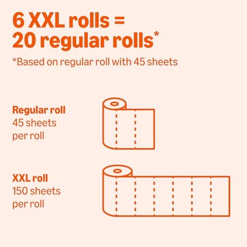 Amazon Basics 2-Ply Flex-Sheets Paper Towels, 12 Basics Rolls = 40 Regular Rolls - Image 4