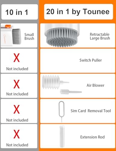 Tounee Keyboard Cleaner Kit, Electronics Cleaning Kit - Image 4