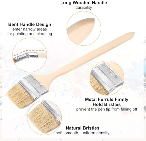 HARFINGTON 2pcs Bent Radiator Paint Brush 3" Width Curved Wall Paint Soft - Image 4