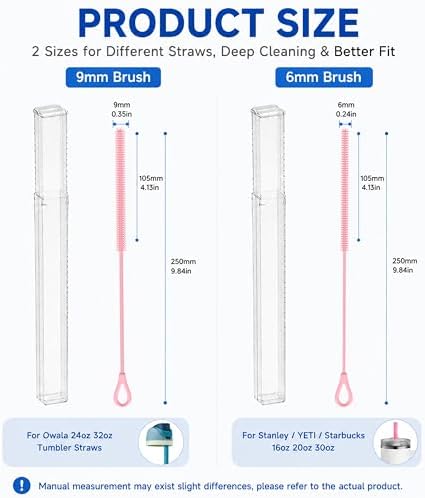 2pcs Replacement Straw Silicone Brush - Image 2