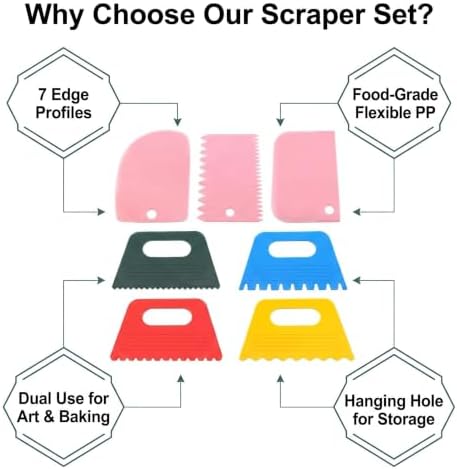 7 Pack Color Paint Scraper Set for Texture Art and Pottery - Image 6