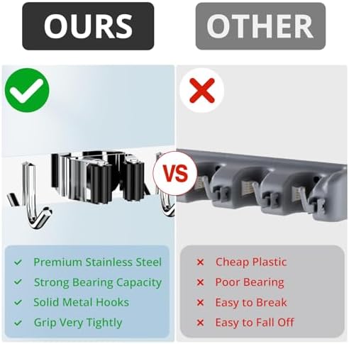 ZONGOOL 2 Pack Mop Broom Holder Wall Mount 4 Racks 5 Hooks Storage Silver - Image 4