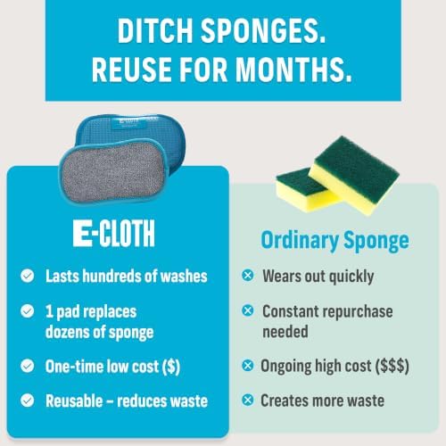 E-Cloth Washing Up Pad, Premium Microfiber Non-Scratch Kitchen Dish Scrubber - Image 4