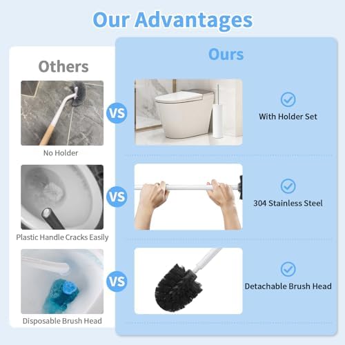 Stainless Steel Toilet Brush and Holder Set Brushed Silver Heavy Duty Toilet - Image 5