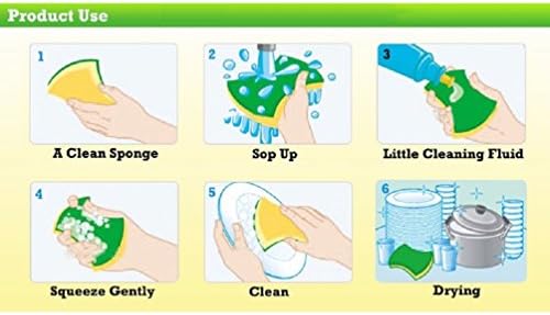 Kitchen Cleaning Sponge, Eco Non-scratch - Image 5