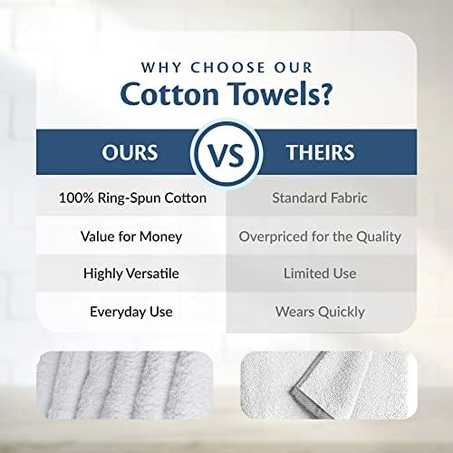 100% Cotton Chamois Cleaning Towels, 60 Pack - Image 5