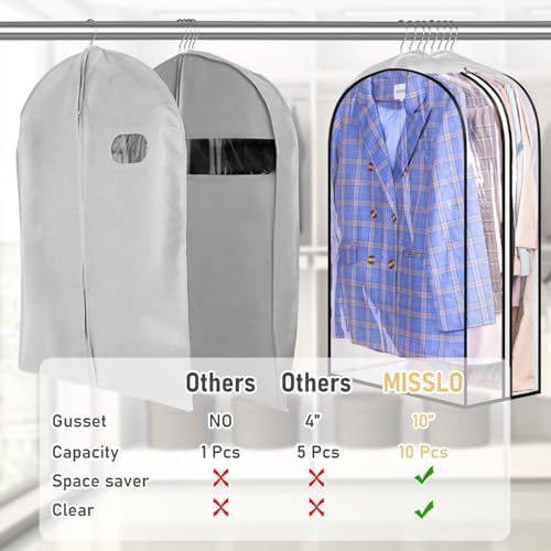 MISSLO 32" All Clear Garment Bags - Image 3