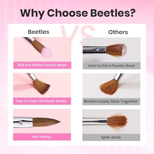 Beetles Acrylic Nail Brush Kolinsky Hair Bristles Round Shaped Metal - Image 5