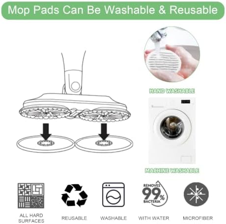 S8201 Steam Mop Pads Replacement - Image 6