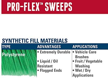 Weiler 42163 Perma-Sweep 18" Block Size, Flagged Green Polystyrene Fill - Image 6